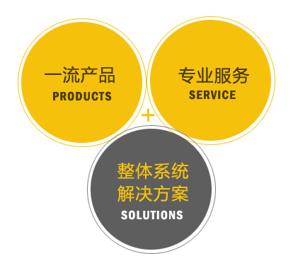 康佛森企业文化